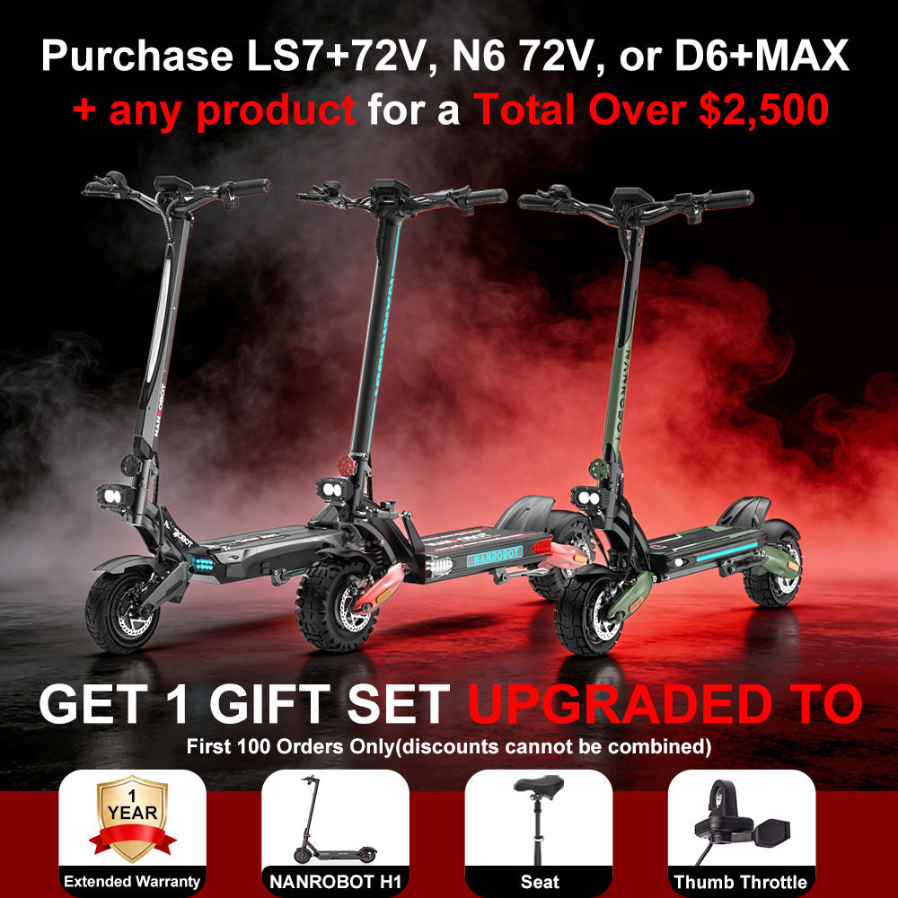 Nanrobot 2026 Brand Day Sale Is Live: Biggest Deals + Limited Gift Bundle + Mega Giveaway